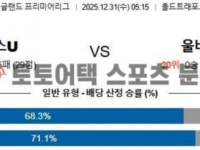 2025년 12월 31일 맨체스터 유나이티드 vs 울버햄튼 EPL 프리미어리그 경기 전망 섬네일 이미지