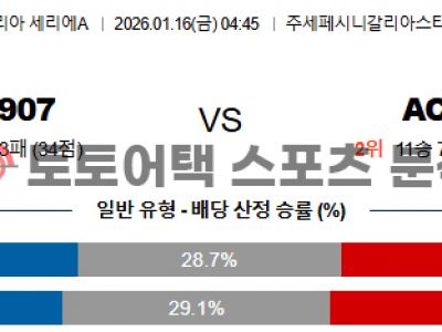2026년 1월 16일 코모 vs AC 밀란 세리에 전술 매치업 기반 결과 전망 섬네일 이미지
