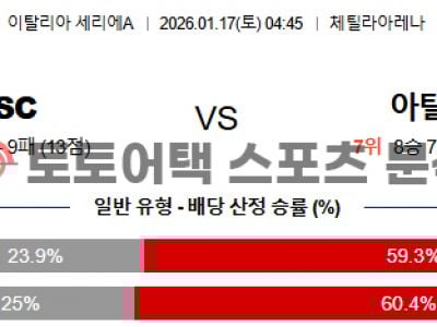 2026년 1월 17일 피사 vs 아탈란타 세리에 전력 흐름에 따른 결과 전망 섬네일 이미지