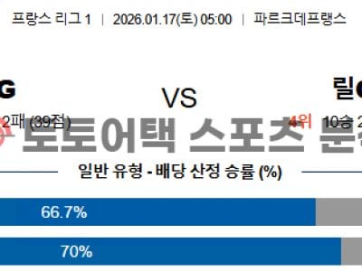 2026년 1월 17일 파리 생제르망 vs 릴 릴 리그앙 데이터 기반 승부 예측 섬네일 이미지