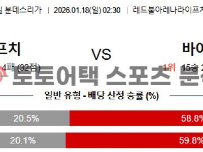 2026년 1월 18일 라이프치히 vs 바이에른 뮌헨 분데스리가 관전 포인트 섬네일 이미지
