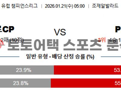 2026년 1월 21일 스포르팅 vs PSG 챔피언스리그 전문가의 승부 예측 섬네일 이미지