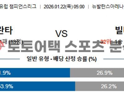 2026년 1월 22일 아탈란타 vs 빌바오 챔피언스리그 데이터 기반 승부 예측 섬네일 이미지