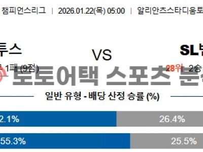 2026년 1월 22일 유벤투스 vs 벤피카 챔피언스리그 포인트 집중 분석 섬네일 이미지