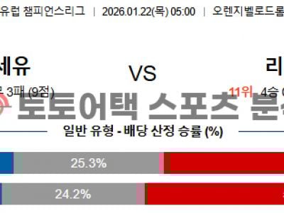 2026년 1월 22일 마르세유 vs 리버풀 챔피언스리그 경기 결과 심층 분석 섬네일 이미지
