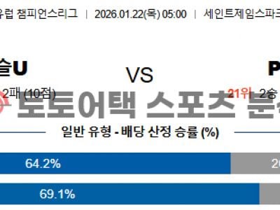 2026년 1월 22일 뉴캐슬 vs PSV 에인트호번 챔피언스리그 포인트 체크 섬네일 이미지