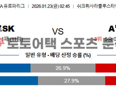 2026년 1월 23일 페네르바체 vs 애스턴 빌라 유로파리그 스코어 예측 섬네일 이미지