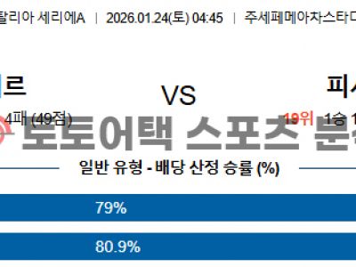 2026년 1월 24일 인터 밀란 vs 피사 SC 세리에 흐름에 따른 결과 전망 섬네일 이미지