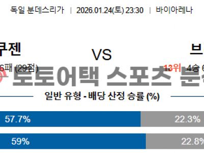 2026년 1월 24일 레버쿠젠 vs 베르더 브레멘 분데스리가 전문가 분석 섬네일 이미지