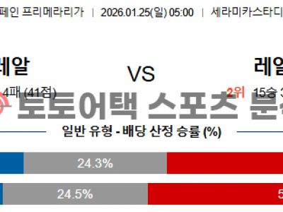 2026년 1월 25일 비야레알 vs 레알 마드리드 라리가 심층 분석을 통한 승부 예측 섬네일 이미지