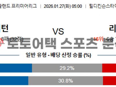 2026년 1월 27일 에버턴 vs 리즈 프리미어리그 경기 결과 심층 분석 섬네일 이미지