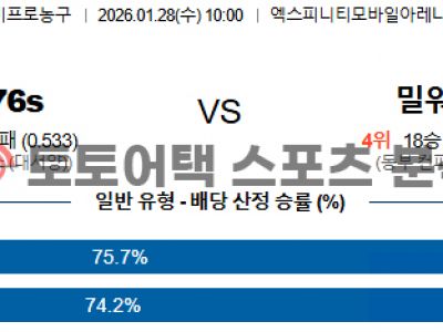 2026년 1월 28일 필라델피아 vs 밀워키 NBA 전력 흐름에 따른 결과 전망 섬네일 이미지