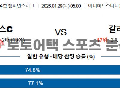 2026년 1월 29일 맨체스터 시티 vs 갈라타사라이 챔피언스리그 경기 예측 섬네일 이미지