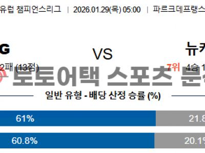 2026년 1월 29일 PSG vs 뉴캐슬 챔피언스리그 승부 포인트 집중 분석 섬네일 이미지