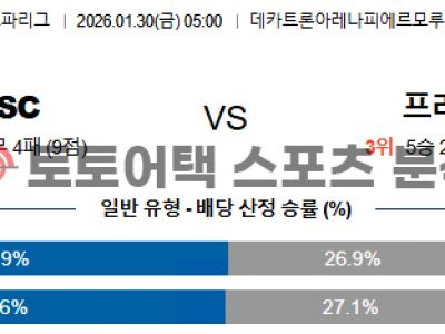 2026년 1월 30일 릴 OSC vs SC 프라이부르크 유로파리그 전문가 분석 섬네일 이미지