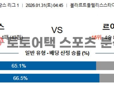 2026년 1월 31일 RC 랑스 vs 르 아브르 리그앙 데이터 기반 승부 예측 섬네일 이미지