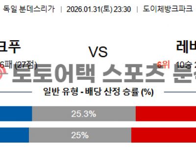 2026년 1월 31일 프랑크푸르트 vs 레버쿠젠 분데스리가 관전 포인트 섬네일 이미지
