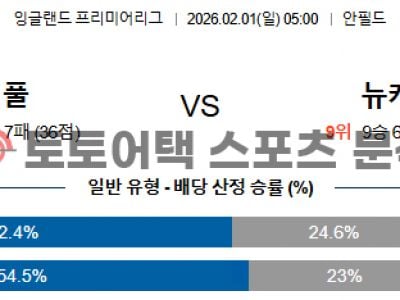 2026년 2월 1일 리버풀 vs 뉴캐슬 프리미어리그 승부 예측 집중 분석 섬네일 이미지
