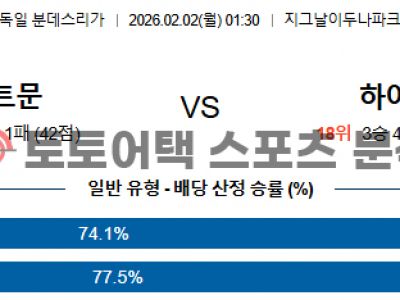 2026년 2월 2일 도르트문트 vs 하이덴하임 분데스리가 데이터 분석 섬네일 이미지