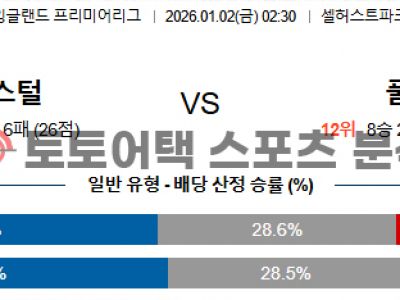 2026년 1월 2일 크리스탈 팰리스 vs 풀럼 EPL 프리미어리그 경기 결과 예측 섬네일 이미지