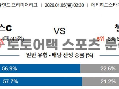 2025년 1월 5일 맨체스터 시티 vs 첼시 프리미어리그 스코어 예측 섬네일 이미지