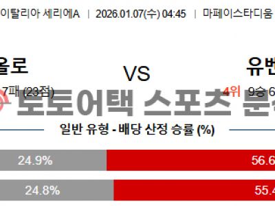 2026년 1월 7일 사수올로 vs 유벤투스 세리에 A 주요 변수 분석 섬네일 이미지