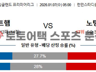 2026년 1월 7일 웨스트햄 vs 노팅엄 프리미어리그 분석 리포트 섬네일 이미지