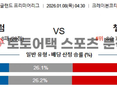 2026년 1월 8일 풀럼 vs 첼시 프리미어리그 심층 분석을 통한 승부 예측 섬네일 이미지