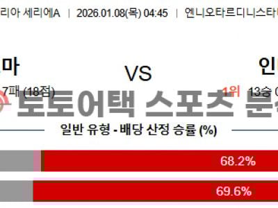2026년 1월 8일 파르마 vs 인터 밀란 세리에 승부 예측 집중 분석 섬네일 이미지