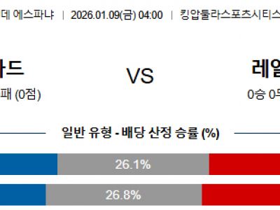 2026년 1월 9일 AT 마드리드 vs 레알 마드리드 수페르코파 승부 포인트 섬네일 이미지
