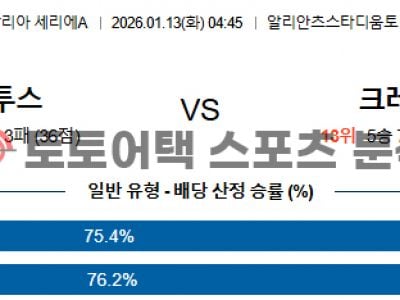 2026년 1월 13일 유벤투스 vs 크레모넨세 세리에 승부 예측 집중 분석 섬네일 이미지