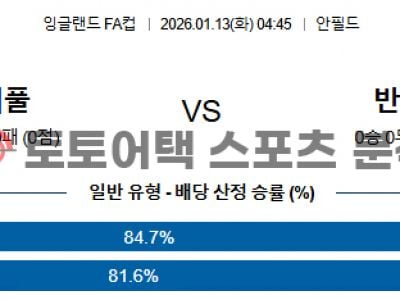 2026년 1월 13일 리버풀 vs 반즐리 FA컵 경기 결과 심층 분석 섬네일 이미지