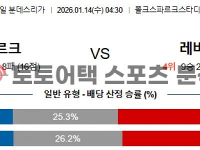2026년 1월 14일 함부르크 vs 레버쿠젠 분데스리가 전문가의 승부 예측 섬네일 이미지