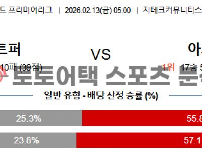 2026년 2월 13일 브렌트포드 vs 아스널 프리미어리그 경기 심층 분석 섬네일 이미지