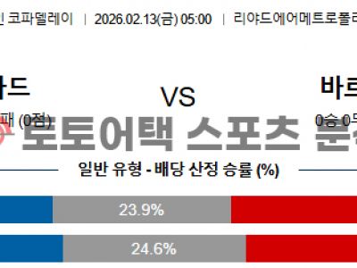 2026년 2월 13일 AT 마드리드 vs 바르셀로나 코파 델 레이 전력구도 분석 섬네일 이미지
