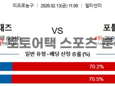 2026년 2월 13일 유타 재즈 vs 포틀랜드 트레일블레이저 NBA 결과 전망 섬네일 이미지