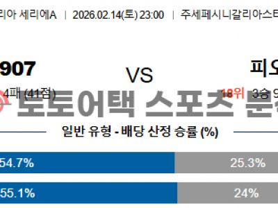 2026년 2월 14일 코모 1907 vs 피오렌티나 세리에 데이터 분석 경기 예측 섬네일 이미지