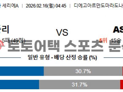 2026년 2월 16일 나폴리 vs AS 로마 세리에 심층 분석을 통한 승부 예측 섬네일 이미지