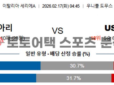 2026년 2월 17일 칼리아리 vs 레체 세리에 승부 포인트 집중 분석 섬네일 이미지