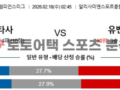 2026년 2월 18일 갈라타사라이 vs 유벤투스 챔피언스리그 정밀 분석 섬네일 이미지