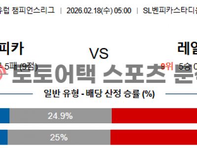 2026년 2월 18일 벤피카 vs 레알 마드리드 챔피언스리그 경기결과 전망 섬네일 이미지