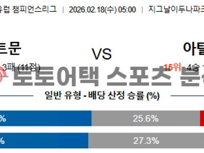 2026년 2월 18일 도르트문트 vs 아탈란타 챔피언스리그 전문가 프리뷰 섬네일 이미지