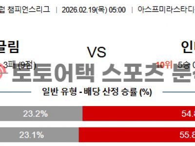 2026년 2월 19일 보되 글림트 vs 인터 밀란 챔피언스리그 전문가 분석 섬네일 이미지