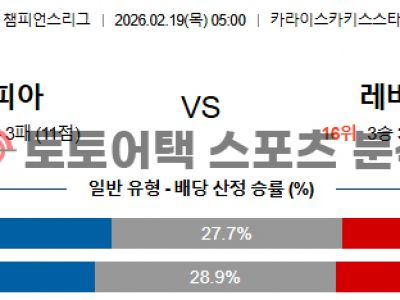 2026년 2월 19일 올림피아코스 vs 레버쿠젠 챔피언스리그 관전 포인트 섬네일 이미지