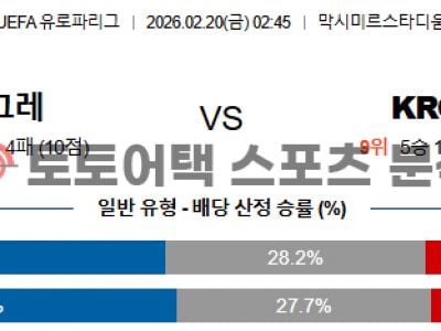 2026년 2월 20일 디나모 자그레브 vs KRC 헹크 유로파리그 경기 프리뷰 섬네일 이미지