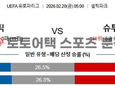 2026년 2월 20일 셀틱 vs 슈투트가르트 유로파리그 승부 예측 집중 분석 섬네일 이미지