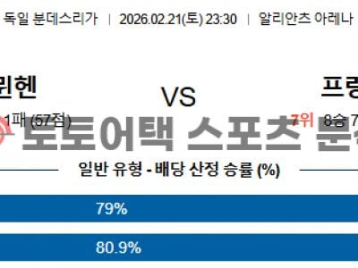 2026년 2월 21일 바이에른 뮌헨 vs 프랑크푸르트 분데스리가 결과 예측 섬네일 이미지