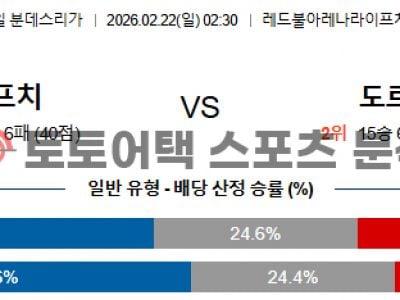 2026년 2월 22일 라이프치히 vs 도르트문트 분데스리가 전문가 예측 섬네일 이미지