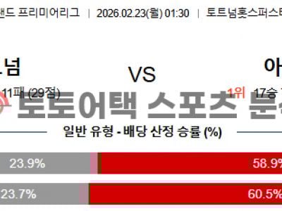 2026년 2월 23일 토트넘 vs 아스널 프리미어리그 전문가의 승부 예측 섬네일 이미지