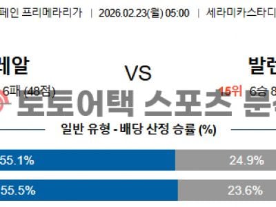 2026년 2월 23일 비야레알 vs 발렌시아 라리가 승부 포인트 집중 분석 섬네일 이미지